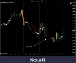 Click image for larger version

Name:	ES 09-11 (60 Min)  09_06_2011 rollover.jpg
Views:	379
Size:	80.4 KB
ID:	46634