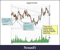 Click image for larger version

Name:	2011-08-16 chart mark up.jpg
Views:	313
Size:	95.5 KB
ID:	46636