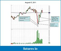 Click image for larger version

Name:	2011-08-17 chart mark up.jpg
Views:	266
Size:	76.4 KB
ID:	46637