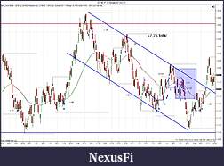 Click image for larger version

Name:	ES_09-11_(5_Range)__8_12_2011_trades.jpg
Views:	214
Size:	233.2 KB
ID:	46666