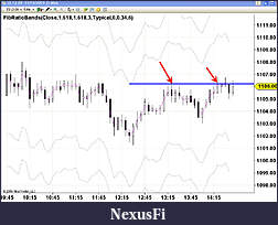 Click image for larger version

Name:	been messing with mikes fib.jpg
Views:	316
Size:	101.7 KB
ID:	4666