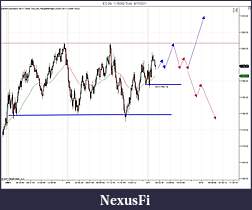 Click image for larger version

Name:	ES 09-11 (5000 Tick)  8_17_2011 Prep.jpg
Views:	197
Size:	115.6 KB
ID:	46670