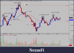 Click image for larger version

Name:	Nifty 17 8 2011.png
Views:	411
Size:	28.0 KB
ID:	46697