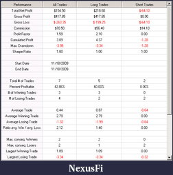 Click image for larger version

Name:	20091118-summary.png
Views:	438
Size:	23.5 KB
ID:	4670