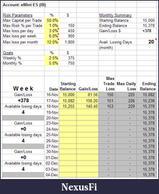 Click image for larger version

Name:	20091118-balance.png
Views:	755
Size:	26.5 KB
ID:	4671