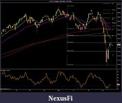 Click image for larger version

Name:	ES 09-11 (Daily)  12_31_2010 - 8_17_2011.jpg
Views:	199
Size:	160.7 KB
ID:	46733