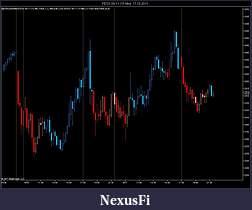 Click image for larger version

Name:	MACD No Guppy.jpg
Views:	585
Size:	89.0 KB
ID:	46734