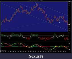 Click image for larger version

Name:	6E 09-11 (2 Tick PointAndFigure)  8_17_2011.jpg
Views:	222
Size:	201.1 KB
ID:	46755