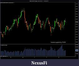 Click image for larger version

Name:	Volume FXCM.jpg
Views:	291
Size:	107.9 KB
ID:	46775