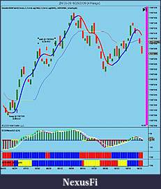 Click image for larger version

Name:	ZN 09-09  6_26_2009 (4 Range).jpg
Views:	332
Size:	100.0 KB
ID:	467