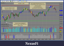Click image for larger version

Name:	ES 12-09 987tick 10-7-09 volume stop3.png
Views:	412
Size:	51.0 KB
ID:	4681