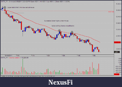 Click image for larger version

Name:	Nifty 18 8 2011.png
Views:	331
Size:	24.6 KB
ID:	46826