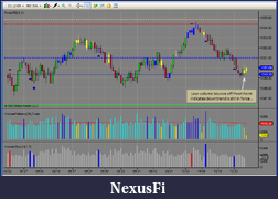 Click image for larger version

Name:	ES 12-09 987tick 10-7-09 volume stop5.PNG
Views:	393
Size:	44.2 KB
ID:	4683