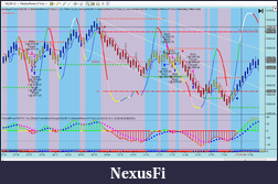Click image for larger version

Name:	081811 NT7 Trades (MRenko9).png
Views:	319
Size:	161.1 KB
ID:	46892