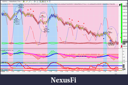 Click image for larger version

Name:	081811 NT7 Trades 3-5.png
Views:	332
Size:	147.6 KB
ID:	46894