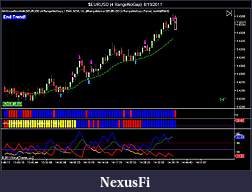 Click image for larger version

Name:	perry_eurusd.jpg
Views:	503
Size:	87.2 KB
ID:	46909