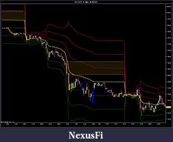 Click image for larger version

Name:	ES 09-11 (15 Min)  8_19_2011 2.jpg
Views:	186
Size:	144.7 KB
ID:	46934