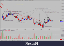 Click image for larger version

Name:	Nifty 19 8 2011.png
Views:	485
Size:	34.0 KB
ID:	46949