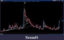 Click image for larger version

Name:	2011-08-19-VIX.jpg
Views:	175
Size:	147.4 KB
ID:	46975