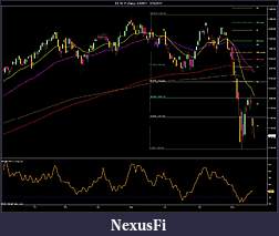 Click image for larger version

Name:	ES 09-11 (Daily)  1_4_2011 - 8_19_2011.jpg
Views:	199
Size:	161.5 KB
ID:	46981
