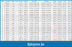 Click image for larger version

Name:	081911 end of week sim trades NT7.png
Views:	247
Size:	46.7 KB
ID:	47004