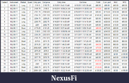 Click image for larger version

Name:	081911 end of week sim trades NT7.png
Views:	338
Size:	46.7 KB
ID:	47004