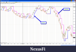 Click image for larger version

Name:	SwingChartTrend.png
Views:	529
Size:	125.3 KB
ID:	47006
