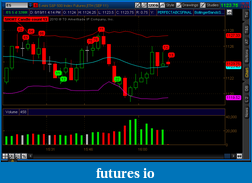 Click image for larger version

Name:	2011-08-20-TOS_CHARTS.png
Views:	762
Size:	29.9 KB
ID:	47026