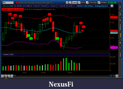 Click image for larger version

Name:	2011-08-20-TOS_CHARTS.png
Views:	879
Size:	29.9 KB
ID:	47026