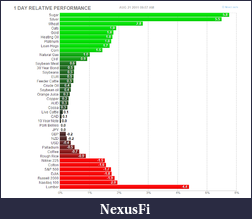 Click image for larger version

Name:	fut_image.ashx.png
Views:	216
Size:	42.2 KB
ID:	47056