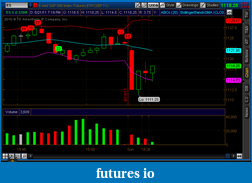 Click image for larger version

Name:	2011-08-21-TOS_CHARTS.png
Views:	539
Size:	29.1 KB
ID:	47064