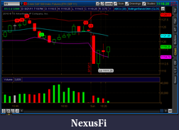 Click image for larger version

Name:	2011-08-21-TOS_CHARTS.png
Views:	545
Size:	29.1 KB
ID:	47064