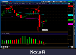 Click image for larger version

Name:	2011-08-21-TOS_CHARTS.png
Views:	616
Size:	29.1 KB
ID:	47064
