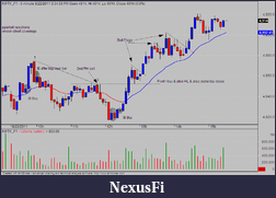 Click image for larger version

Name:	Nifty 22 8 2011.png
Views:	281
Size:	25.8 KB
ID:	47084