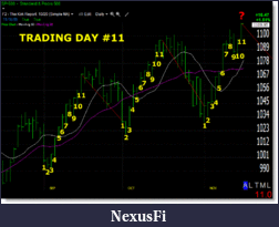 Click image for larger version

Name:	day11.gif
Views:	337
Size:	30.9 KB
ID:	4711