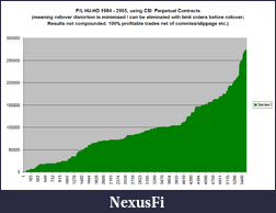 Click image for larger version

Name:	BM-ShodsonSpread2.png
Views:	308
Size:	21.1 KB
ID:	4714