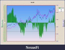 Click image for larger version

Name:	BM-ShodsonSpreadST.png
Views:	349
Size:	242.4 KB
ID:	4715