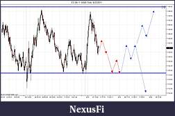 Click image for larger version

Name:	ES 09-11 (5000 Tick)  8_23_2011 prep.jpg
Views:	171
Size:	112.3 KB
ID:	47186