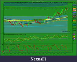 Click image for larger version

Name:	ES 09-11 (400 Tick)  8_23_2011  last.jpg
Views:	231
Size:	141.7 KB
ID:	47206