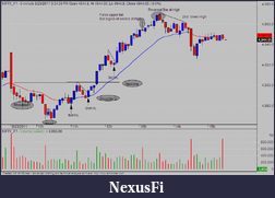 Click image for larger version

Name:	Nifty 23 8 2011.png
Views:	290
Size:	26.8 KB
ID:	47228