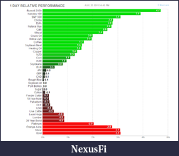 Click image for larger version

Name:	fut_image.ashx.png
Views:	179
Size:	41.9 KB
ID:	47255