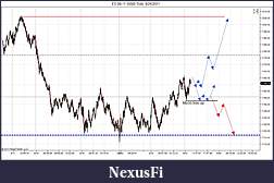 Click image for larger version

Name:	ES 09-11 (5000 Tick)  8_24_2011 prep.jpg
Views:	181
Size:	119.1 KB
ID:	47287