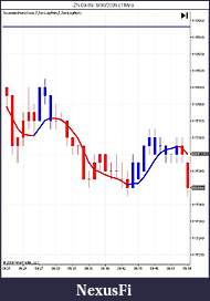 Click image for larger version

Name:	ZN 09-09  6_30_2009 (1 Min).jpg
Views:	293
Size:	61.1 KB
ID:	472