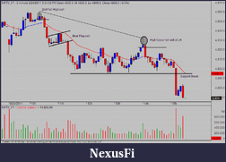 Click image for larger version

Name:	Nifty 24 8 2011.png
Views:	406
Size:	24.9 KB
ID:	47306