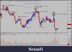 Click image for larger version

Name:	Nifty 25 8 2011.png
Views:	506
Size:	33.5 KB
ID:	47356