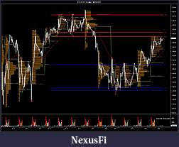 Click image for larger version

Name:	ES 09-11 (60 Min)  8_25_2011.jpg
Views:	182
Size:	218.4 KB
ID:	47360