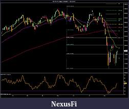 Click image for larger version

Name:	ES 09-11 (Daily)  1_10_2011 - 8_25_2011.jpg
Views:	199
Size:	160.0 KB
ID:	47362