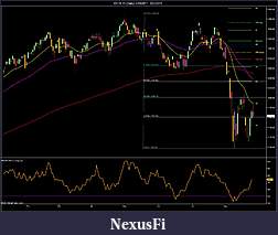 Click image for larger version

Name:	ES 09-11 (Daily)  1_10_2011 - 8_25_2011.jpg
Views:	213
Size:	159.2 KB
ID:	47385