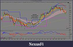 Click image for larger version

Name:	CL 10-11 (4 Range)  8_25_20112.jpg
Views:	218
Size:	129.9 KB
ID:	47393