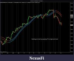 Click image for larger version

Name:	ES 09-11 (60 Min)  12_07_2011.jpg
Views:	534
Size:	109.9 KB
ID:	47397